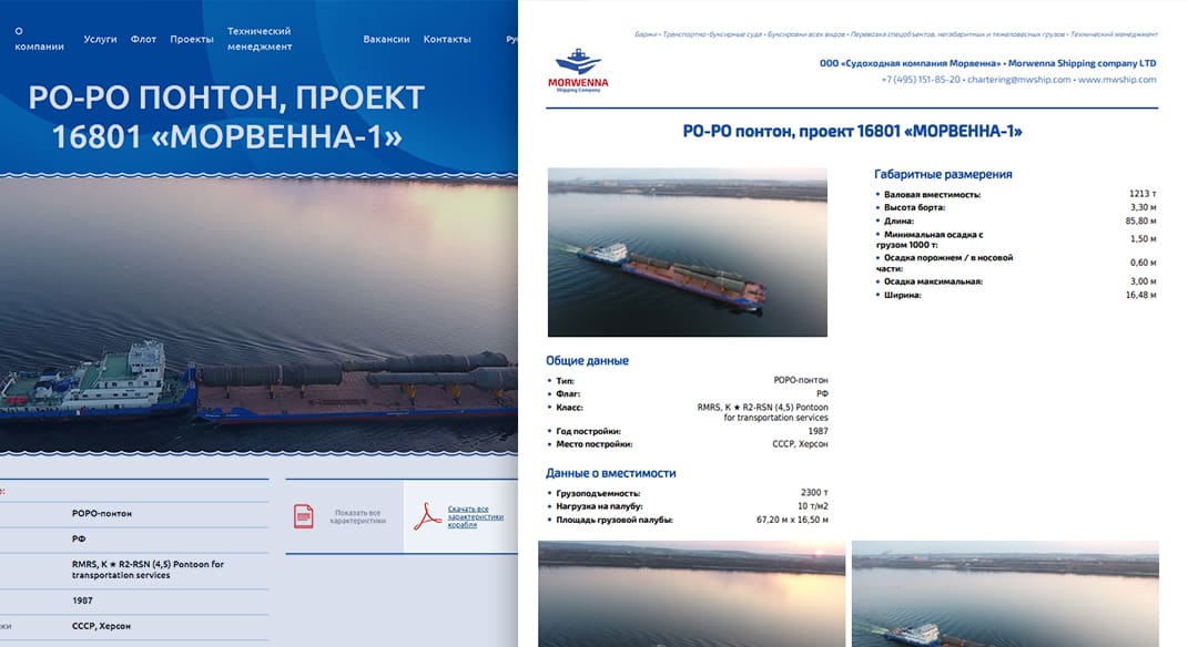 Карточка корабля и генерация PDF