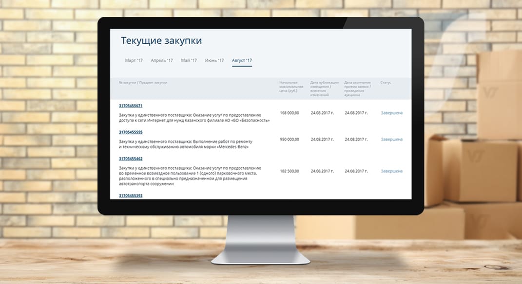 Раздел закупки корпоративного сайта АО «ВО «Безопасность»